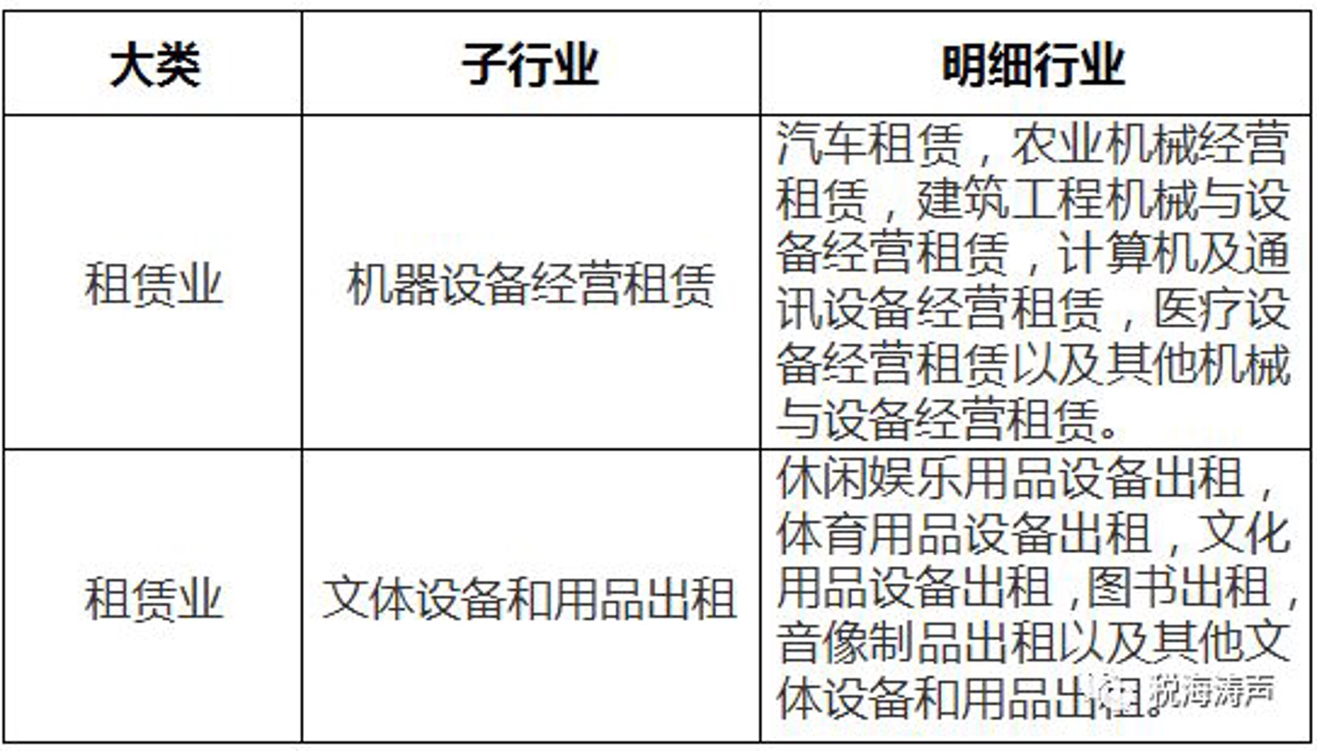九焱管理咨询